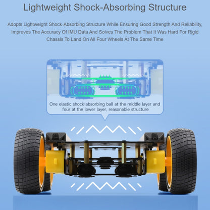 Waveshare Smart Mobile Robot Chassis Kit, Chassis:Normal(Mecanum Wheels) - Consumer Electronics by Waveshare | Online Shopping UK | buy2fix