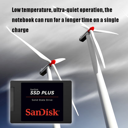 SanDisk SDSSDA 2.5 inch Notebook SATA3 Desktop Computer Solid State Drive, Capacity: 480GB - Computer & Networking by SanDisk | Online Shopping UK | buy2fix