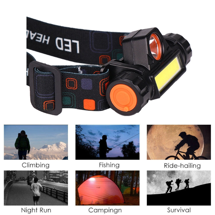 2 PCS 101 USB Rechargeable Headlight Glare Flashlight Magnet Camping Light Outdoor Fishing Light( Headlight + Bicycle Frame + USB Cable) - Headlamp by buy2fix | Online Shopping UK | buy2fix
