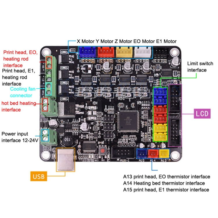 3D Printer Integrated Main Control Board - Consumer Electronics by buy2fix | Online Shopping UK | buy2fix