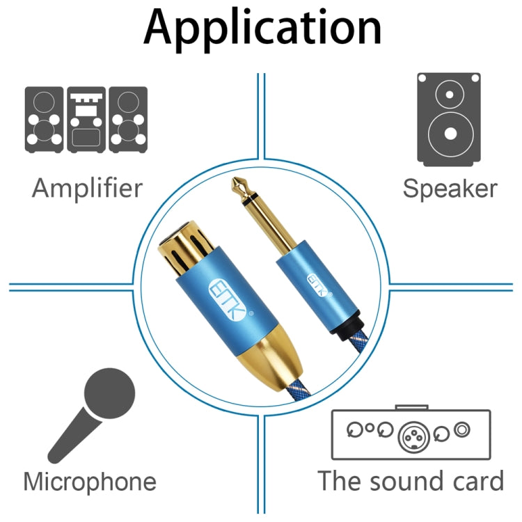 EMK KN603 2Pin 6.5mm Canon Line Balanced Audio Microphone Line,Cable Length: 1m(Blue) - Microphone Audio Cable & Connector by EMK | Online Shopping UK | buy2fix