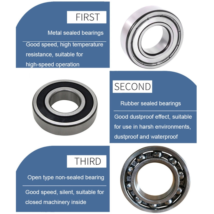 20pcs 25x47x12mm Deep Groove Ball Bearing Motor Machinery Special Bearings(6005zz) - Bearing by buy2fix | Online Shopping UK | buy2fix