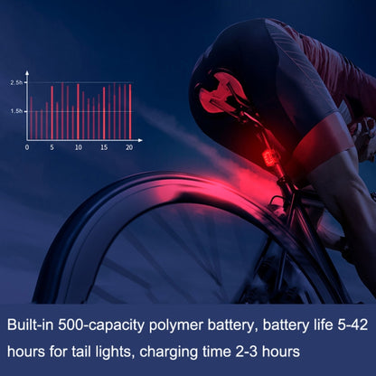 Bicycle Light USB Charging Outdoor LED Riding Lamp Set, Style: Tail Light - Taillights by buy2fix | Online Shopping UK | buy2fix