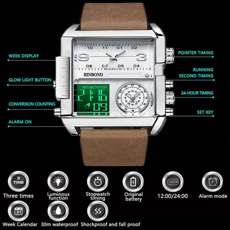 BINBOND B3332 Square Multifunctional Sports Quartz Waterproof Watch(Black Leather-White-White) - Leather Strap Watches by BINBOND | Online Shopping UK | buy2fix
