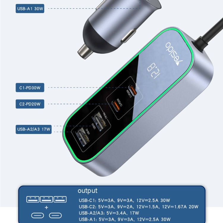 Yesido Y53 QC3.0 Car Charger 97W Five Ports Fast Charged(Black) - Car Charger by Yesido | Online Shopping UK | buy2fix