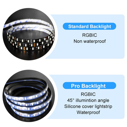 HDMI 2.0-PRO Smart Ambient TV Led Backlight Led Strip Lights Kit Work With TUYA APP Alexa Voice Google Assistant 2 x 4m(AU Plug) - Casing Waterproof Light by buy2fix | Online Shopping UK | buy2fix