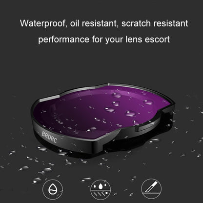 For DJI Avata BRDRC Filter O3 Image Transmission Lens Accessories, Color: ND64 Lens -  by BRDRC | Online Shopping UK | buy2fix