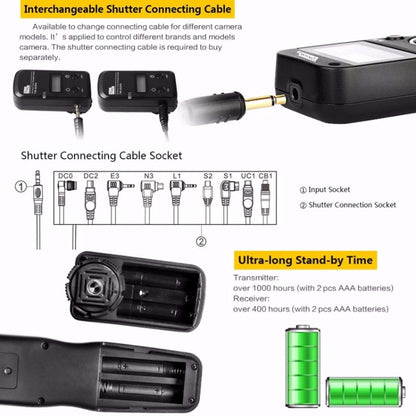 For Instax 90 Pixel TW283 Shutter Wireless Delay Remote Control SLR Shutter Flasher - Wireless Remote Control by Pixel | Online Shopping UK | buy2fix