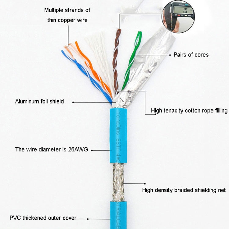 5m CAT5 Double Shielded Gigabit Industrial Ethernet Cable High Speed Broadband Cable - Lan Cable and Tools by buy2fix | Online Shopping UK | buy2fix