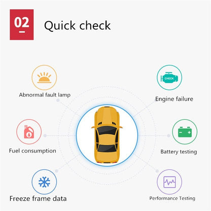 YAWOA YA401 Car Engine Fault Diagnostic Instrument OBD2 Car Fault Reading Card Battery Detector - In Car by buy2fix | Online Shopping UK | buy2fix