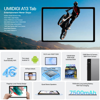 UMIDIGI A13 Tab 4G Tablet PC, 10.51 inch, 8GB+128GB, Face Unlock, Android 13 Unisoc T616 Octa-Core up to 2.0GHz, Support BT & WiFi & TF Card & GPS(Space Grey) - Other by UMIDIGI | Online Shopping UK | buy2fix