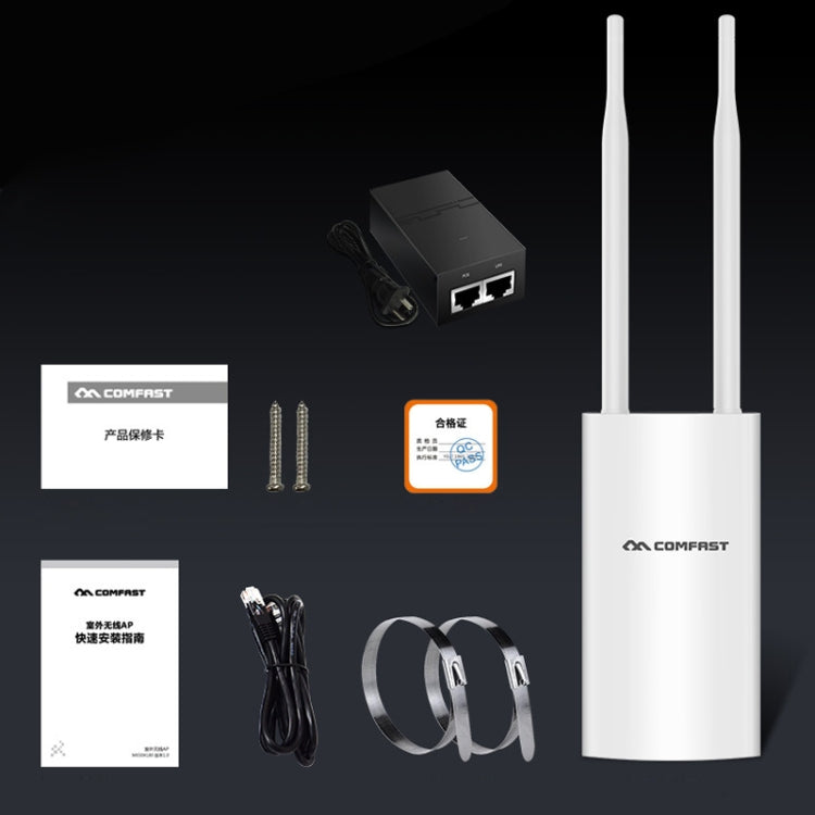 COMFAST CF-EW72 1200Mbs Outdoor Waterproof Signal Amplifier Wireless Router Repeater WIFI Base Station with 2 Antennas - Wireless Routers by COMFAST | Online Shopping UK | buy2fix