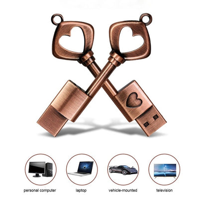 MicroDrive 128GB USB 2.0 Copper Love Key U Disk - USB Flash Drives by MicroDrive | Online Shopping UK | buy2fix